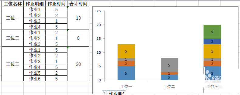 Excel表格数据怎么制作彩色的山积图?