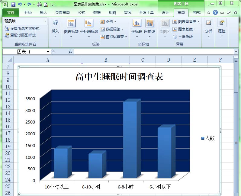 Excel怎么设置图表背景墙的格式?