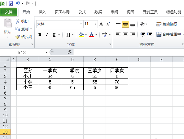 excel2010表格怎么制作创意的分离型圆环图?