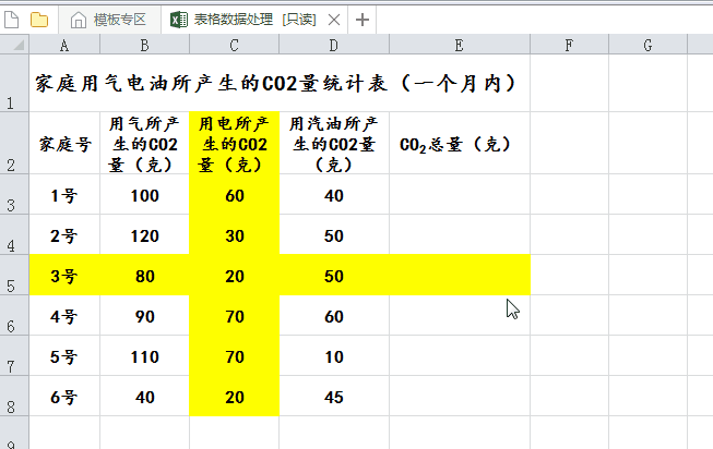 excel表格中的数据怎么添加聚光灯效果?