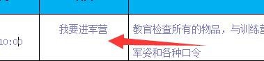 ppt表格中的文字怎么设置上下居中?