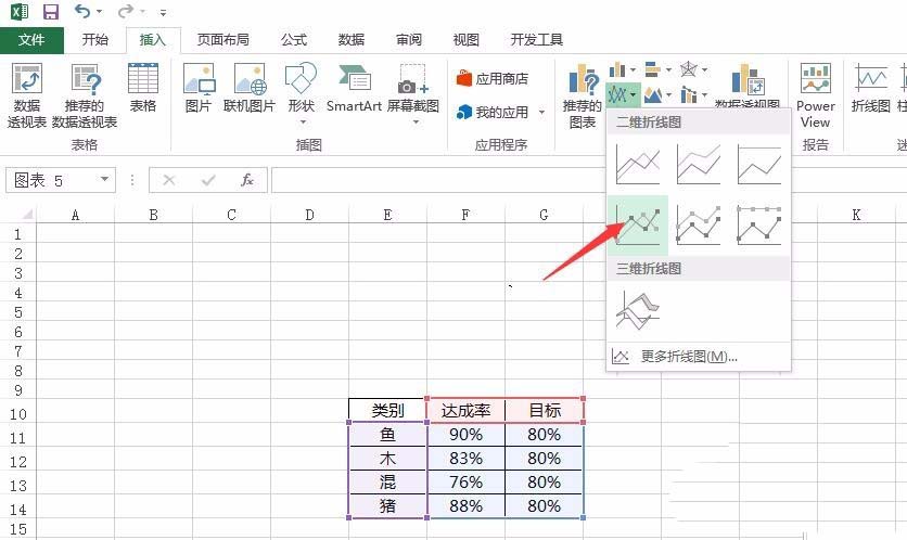 excel图表目标线怎么设置样式?