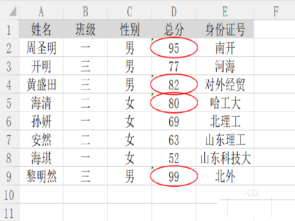 Excel表格怎么快速圈出高于80分的成绩?