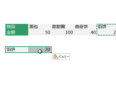 Excel怎么使用转置变换数据位置? excel数据转置技巧