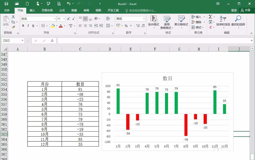 Excel表格怎么制作带有负数的背离式图表?