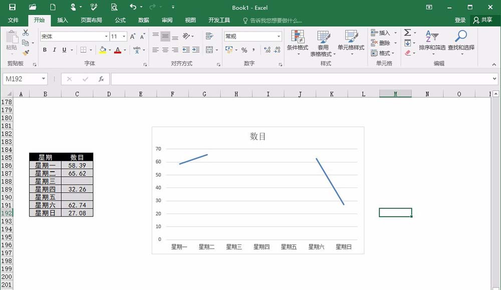excel断开的折线图怎么连接? excel中间断开的折线图重新连接的教程