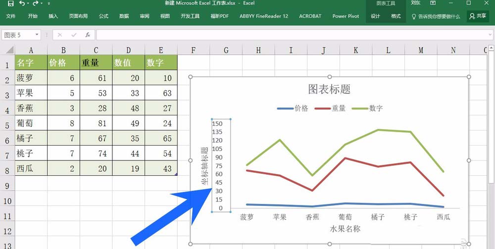 Excel2016图表怎么添加坐标轴线条刻度?