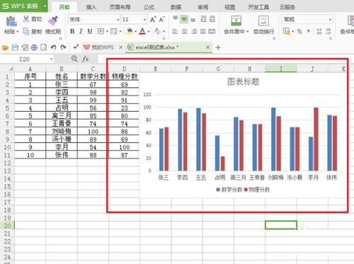 wps怎样根据表格内容设置图表元素及样式?
