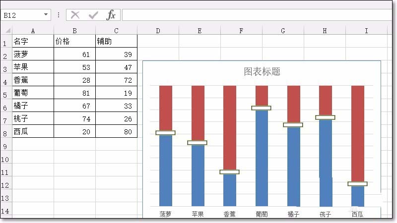 Excel2013怎么制作仿音控器的柱状图表?