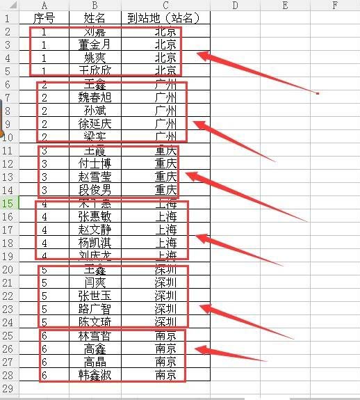 wps表格中的数据怎么设置同类别同序号排序?