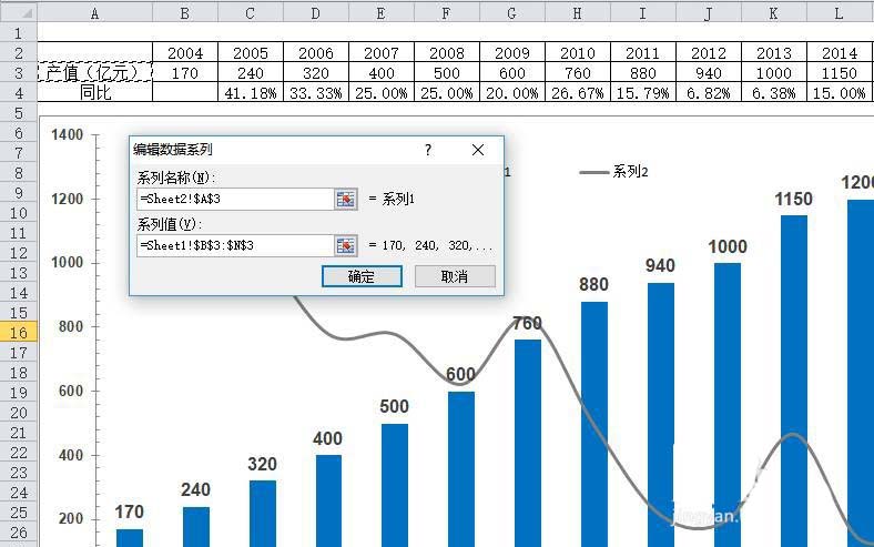 excel2010柱形图表怎么修改图例文字?