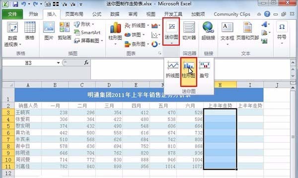 Excel表格中怎么添加迷你图走势表?