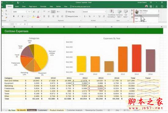 excel多人同时编辑怎么设置 excel实时在线编辑最新最全教程