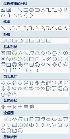 PPT怎么设计打开的立体胶囊效果?