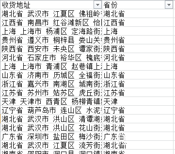 Excel表格中的地址怎么从中地方选省份并统计?