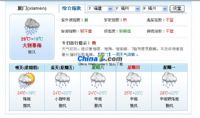 天气预报迷你版