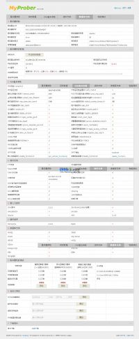 MyProber PHP探针