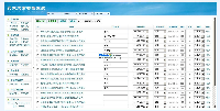 贤诚文章管理系统(标准版)