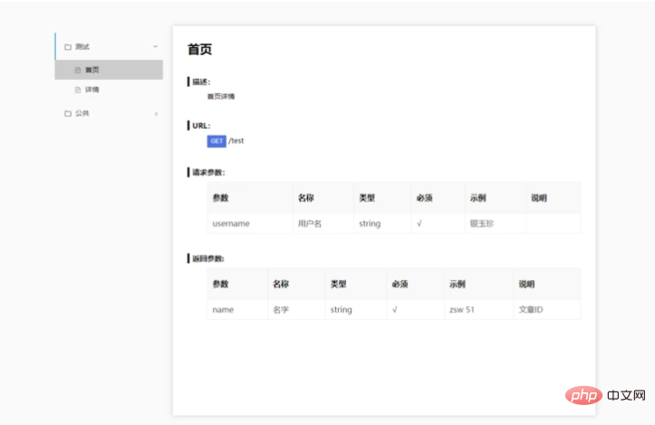 介绍基于ThinkPHP6的注解路由+自动接口文档生成+自动Mock测试数据生成