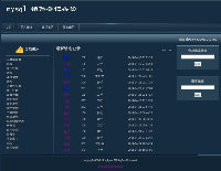 msql销售登记备份