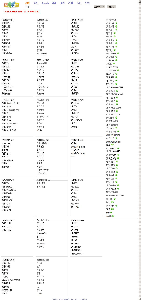 相关关键字查询工具(PHP网页版)