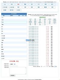 php+mysql仿中关村在线模拟攒机平台开源程序