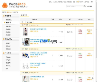 开源(网店)电子商务软件iWebShop