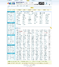 科威网址导航系统