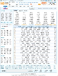 五维网址导航