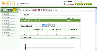 商易网店统计系统ECSTAT