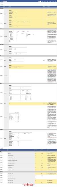 MySQL Monitor(MySQL监视器)