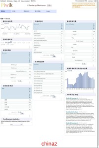 Piwik ( PHP统计系统,可以和GOOGLE媲美)