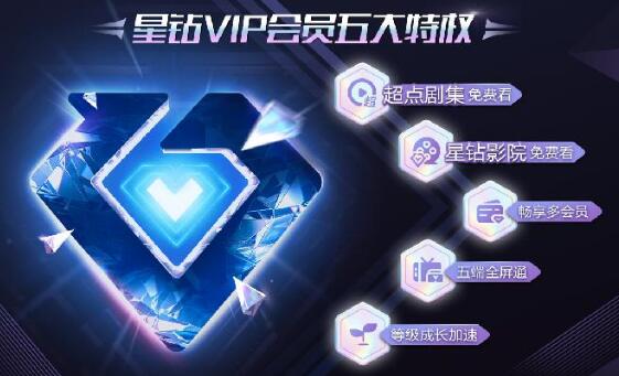 爱奇艺星钻会员是什么？爱奇艺星钻会员和黄金会员有区别介绍