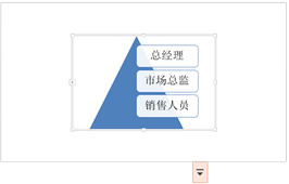 ppt怎么将SmartArt图形添加动画效果?