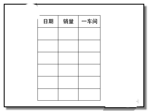 word单元格怎么设置调整列宽行高但是不影响相邻列?