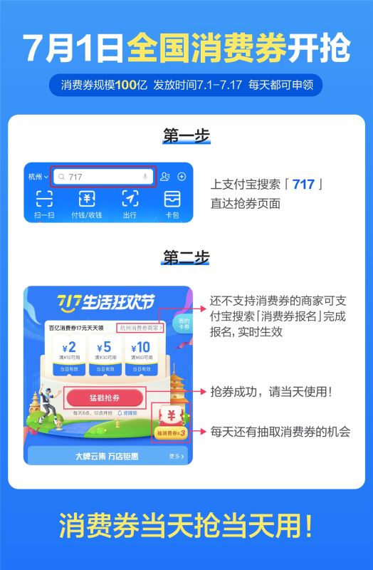 支付宝717生活狂欢节消费券领取入口 717生活狂欢节活动内容