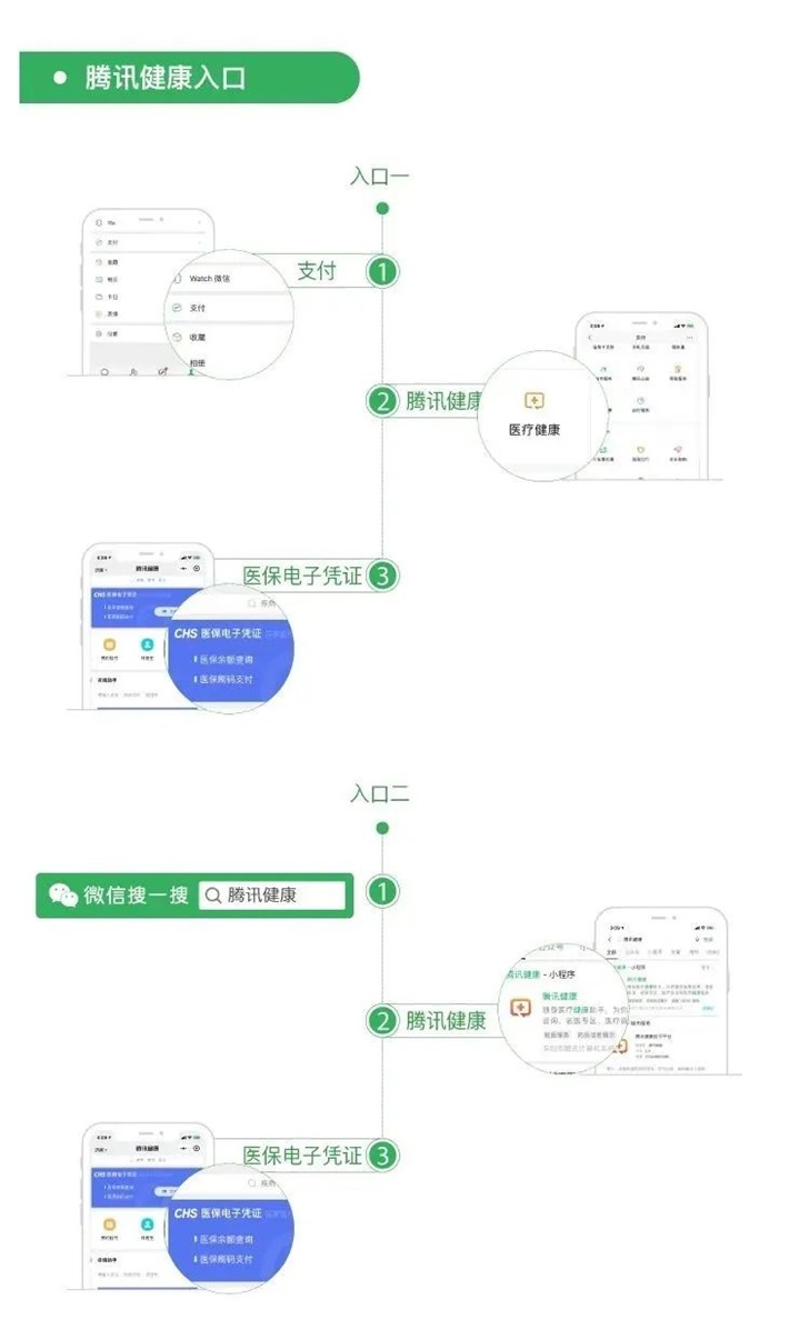 医保电子凭证全国开通 微信领取及激活的图文攻略