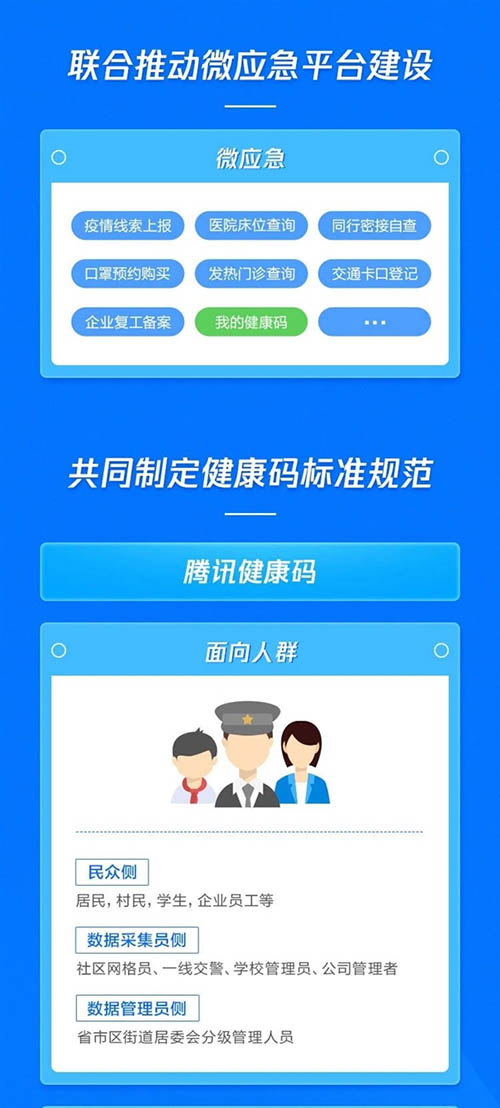 微信健康码在哪? 微信健康码申请并绑定的教程