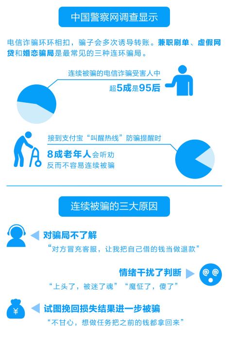 支付宝叫醒热线是什么 支付宝反诈骗叫醒热线功能是什么