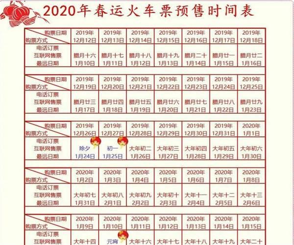 2020春运什么时候开始 2020春运火车票预售时间