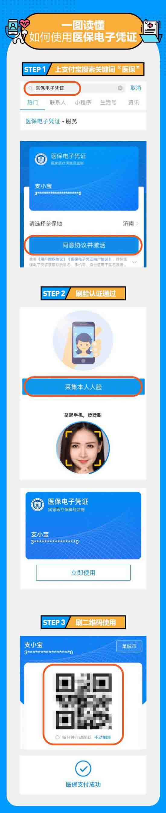 支付宝电子医保卡在哪申领 一张图看懂电子医保领取和使用步骤