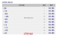 小贤PHP无限级分类程序