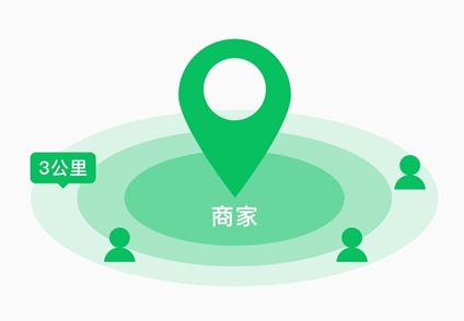 微信朋友圈附近推怎么收费 微信朋友圈附近推是什么