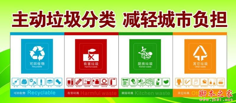 如何利用微信查询垃圾分类呢 小程序快速查询垃圾分类