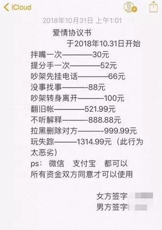 抖音恋爱协议有哪些内容 抖音恋爱协议内容介绍