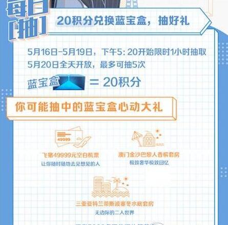 支付宝蓝宝盒抽奖大礼怎么玩?