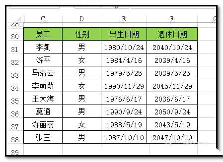 excel怎么使用EDATE函数计算员工退休时间?