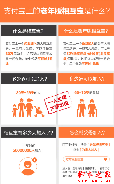 支付宝老年版相互宝的作用介绍
