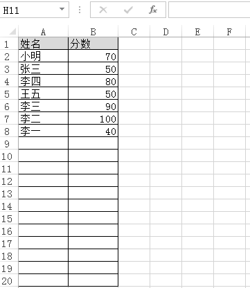 excel表格怎么做分区统计?