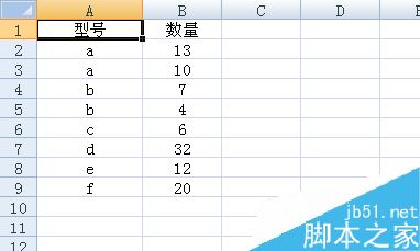 Excel合并计算怎么用？excel合并计算使用教程